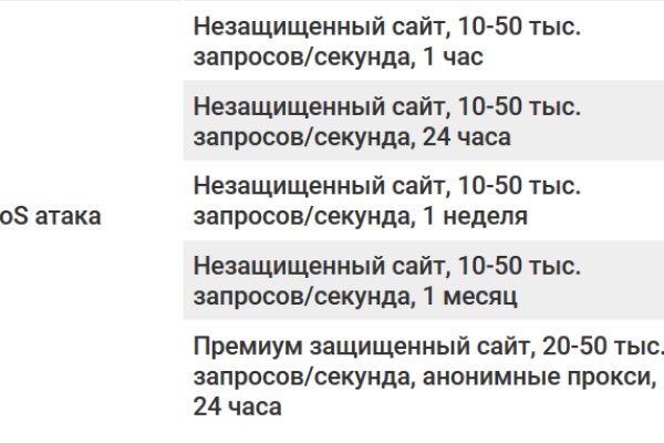 2 krn