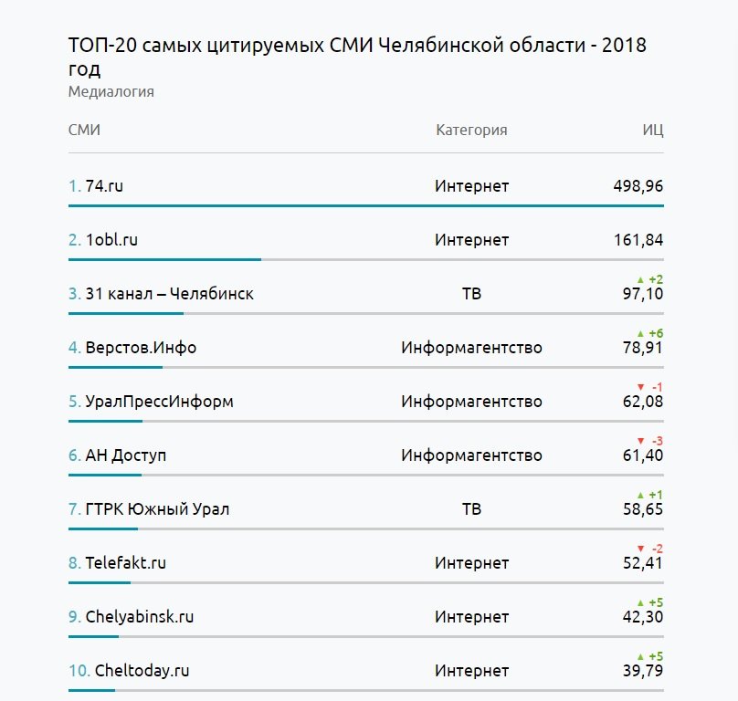 Ссылка кракен kraken014 com